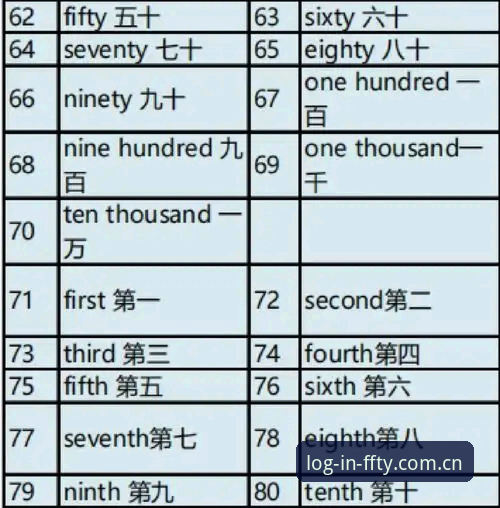 资深体育用户亲测：FFTY官方App与网页端对比使用心得